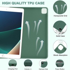 Resim Apple Uyumlu iPad Air 13 Inç M2 Çip 2024 Bluetooth Özellikli Standlı Kalem Bölmeli Klavyeli Kılıf 