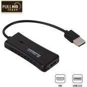 Resim Pazly Usb 2.0 Hd Video Yakalama Kartı - 1080p Canlı Yayın, Oyun Kaydetme, Konferans İçin Pratik Tak Ve Çalıştır 