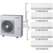 Resim Toshiba 5m Multi Split Klima 10.000 12.000 12.000 17.000 17.000 Btu/h 