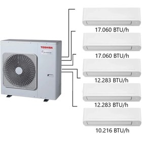 Resim Toshiba 5m Multi Split Klima 10.000 12.000 12.000 17.000 17.000 Btu/h 
