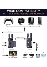 Resim Bovbox Wl097 4k Hdmı Kablosuz Video Aktarım Cihazı 