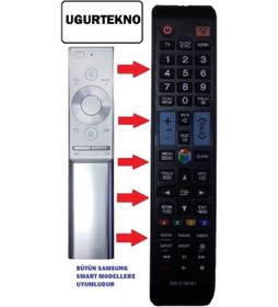 Resim Smart 3d Modellere Uyumludur 