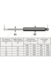 Resim Gasan Baza Pistonu Baza Amortisörü 750N ( 1çift) 
