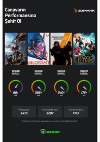 Resim Monster Abra A5 V21.6.6 i5-13420H 8 GB 500 GB SSD RTX3050 15.6" Free Dos Dizüstü Bilgisayar 