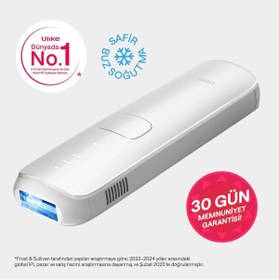 Resim Ulike Air 3 IPL Lazer Epilasyon Aleti (Acısız) Safir Buz Soğutma 700.000 Atım Deri Kutu Hediyeli - Beyaz 