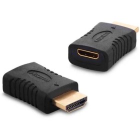 Resim S-Link Sl-Mnh10 Mini Hdmı F To Hdmı M 