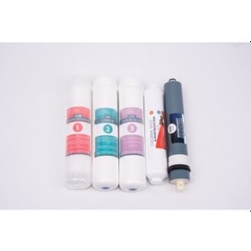 Resim Kapalı Kasa Su Arıtma Cihazı 5'lü Filtre Seti 