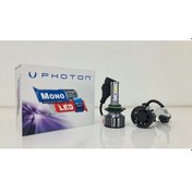 Resim Photon MONO HIR2 (9012) +3 Plus 12V / 24V - Yeni Seri 