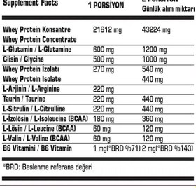 Resim SSN Sports Style Nutrition Command Quadro Whey 1780 gr 70 Şase Mıx Çikolata- Muz Mango (40X1 BOX-15X2) Kombinasyon 