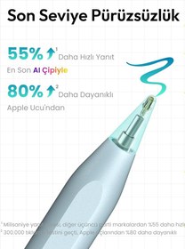 Resim Metapen Kalem A8 iPad 2018-2025 ile Uyumlu, 2X Daha Hızlı Şarj, Avuç İçi Reddi, Eğim Hassasiyeti Stylus Kalem Apple iPad 11/10/9/8/7/6 Gen iPad Pro M4/12.9/11'' iPad Air 3.-7. iPad Mini 5./6. Pembe 