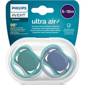 Resim Philips Avent Ultra Air Emzik 6-18 Ay Çok Renkli 