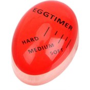 Resim EA Home Concept Renk Değiştiren Yumurta Zamanlayıcı Yumurta Haşlama Derecesi Dublör Yumurta Egg Timer 