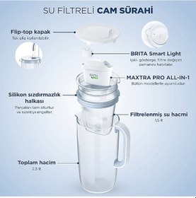 Resim BRITA Cam Filtreli 2.5 L Sürahi Pro 