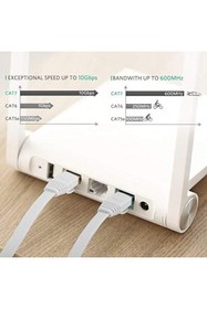 Resim Nacario NrcrioShop Cat7 Ethernet Modem İnternet Kablosu Flat 5 Metre 10Gbps 600Mhz 4259 1201248 
