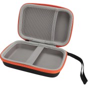 Resim Vkemall Eva Sert Kılıf Retro El Oyun Konsolu Taşıma Kutusu - R36s/r40s Pro/rg35xxsp/rg353v/rg35xx Uyumlu, Su Geçirmez, Şok Emici, Aksesuar Depolama Mesh Cep 