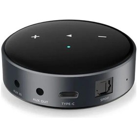 Resim Wiim Mini Airplay2 Kablosuz Ses Aktarıcı 