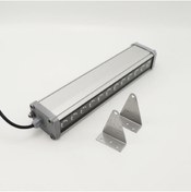 Resim Sunlight Led Aydınlatma Wall Washer Duvar Boyama 35 Cm 12w Beyaz 