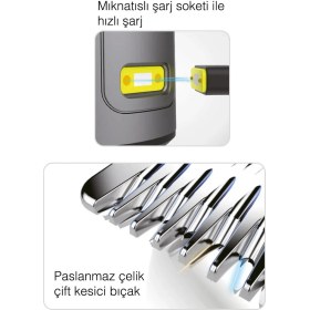 Resim Fakir Exetrim Saç Sakal Kesme Makinesi Gri Renkli Kablosuz Kullanım Özellikli 60 dk Süreli 