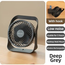 Resim Taşınabilir Mini Fan 2000 Mah Sirkülatör Kablosuz Ev Sessiz 1 Adet 