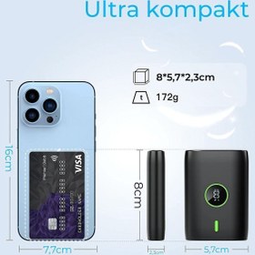 Resim woyax By Deji Powerbank Hızlı 10000mAh 22.5W Taşınabilir Şarj Cihazı - Siyah 