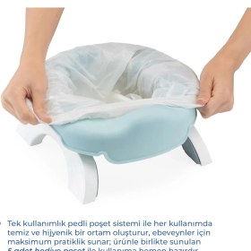 Resim Babyjem Portatif Katlanabilir Lazımlık Soft Mavi New Color 