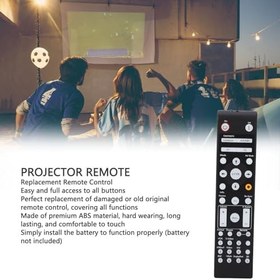 Resim Zunate Yedek Projektör Uzaktan Kumanda EH515T MEX904 EH505e EH515 W415 W505 W515 W515T X605e X515 Projektör 