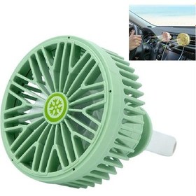 Resim Araba Vent Fanı Çok Fonksiyonlu Usb Arayüz Mini Led Lamp Araç Fan Yeşil 