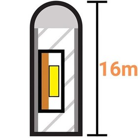 Resim Kcl060 25 Metre Cob Şerit Neon 800 Lümen Led 220v Günışığı Ip65 Dış Mekan Uyumlu Günışığı 