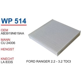 Resim Wunder Ford Ranger 2.2 Ve 3.2 Tdcı Polen Filtresi Oem No:Ab3919n619aa 