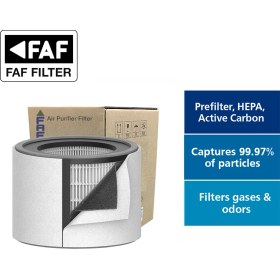 Resim Faf True Cam Hepa 14 Filtre, Leitz Trusens™ Z-2000, Z-2500HAVA Temizleme Cihazı Için Hepa Hava Filtresi 