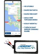 Resim Horizont Araç Takip Sistemleri 4G Horizont Araç Takip Sistemleri Ve Multitracker Gps Takip Cihazı 