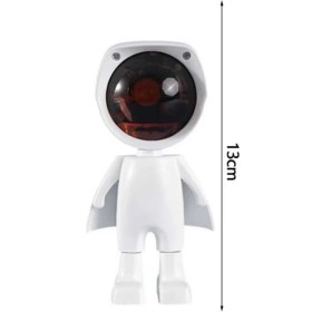 Resim Zero Land Techmrt Günbatimi Projektör 