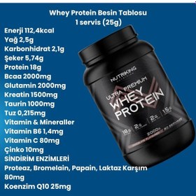 Resim Whey Protein Tozu 2000g 80 Servis Çikolata Aramalı Karışık 