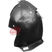 Resim Renault Trafıc Ön Çamurluk Davlumbaz Ön Parça Sağ.01- 8200036014 