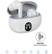 Resim Piranha 9973 Kablosuz Bluetooth Kulak İçi Kulaklık / Aktif Gürültü Önleyici (ANC & ENC) / LCD Pil Göstergesi 