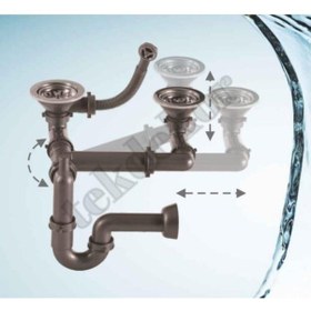 Resim Teka Franke Uymumlu Çift Göz Eviye Sifon Takımı 