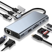 Resim comse Macbook Pro Air Type C Hub Pd Şarj Hdmı Sd Network Vga Girişli 11 In 1 Hub Çevirici Dönüştürücü 