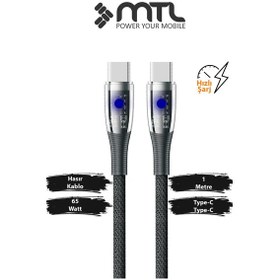 Resim 65w Pd Type-c To Type-c Hasır Örgülü Hızlı Şarj Ve Data Kablosu 1 Metre Siyah Mt2152 