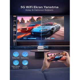 Resim APR01 4K UHD Akıllı Taşınabilir LED Projeksiyon Cihazı Full Hd 2.4+5g Wi-Fi Ev Sineması Projeksiyonu 