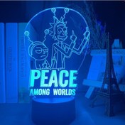 Resim Morty 3d Küçük Gece Lambası Led Renkli Gece Lambası Çok Renkli 