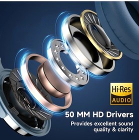 Resim Gök Mavisi Oneodio Pro 10 Kablolu Dj Kulaklık Bas Stereo Oyun Kulaklığı Mikrofonlu Telefon Stüdyo Monitör Kulaklık Kayıt İçin 