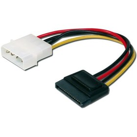 Resim Digitus Ak-430300-002-M Ide4MolexE<=Sata 15Dişi 