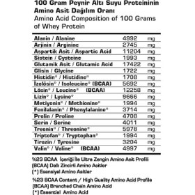 Resim SSN Sports Style Nutrition Command Quadro Whey 366 Gr (çikolata) Protein Tozu 