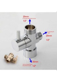 Resim Inventa Pirinç Robotik Duş Seti Yönlendirici Krom 