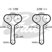 Resim AVDANOTO TRIGER KAYISI (129x254) FORD FOCUS MONDEA CONNECT 1.8 16V 02 MAZDA CT978 TRIGER KAYISI (129x254) FORD FOCUS MONDEA CONNECT 1.8 16V 02 MAZDA CT978