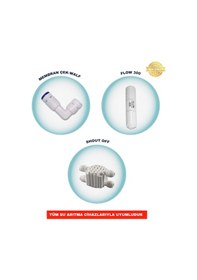 Resim Su Arıtma Cihazı Yedek Parça Seti 3'lü Tüm Markalara Uyumludur 