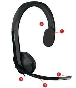 Resim MICROSOFT LIFE CHAT LX-4000 USB KULAKLIK 