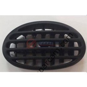 Resim Kalorifer Havalandirma Izgarasi Difizörü Difrizör Megane 1 504602718 