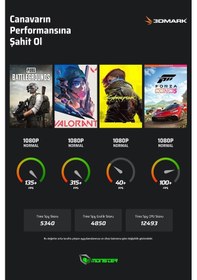 Resim Monster Abra A7 V15.3.5 i5-13500H 32 GB 1 TB SSD 6 GB RTX3050 17.3" W11H Dizüstü Bilgisayar 