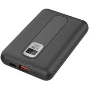 Resim Dexim Sy12 10.000mah Slim Powerbank Renk 